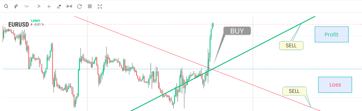 tradeapp_platform-graph-6.png