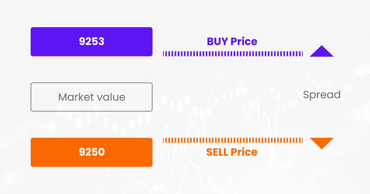 tradeapp_trade-buy-sell.png