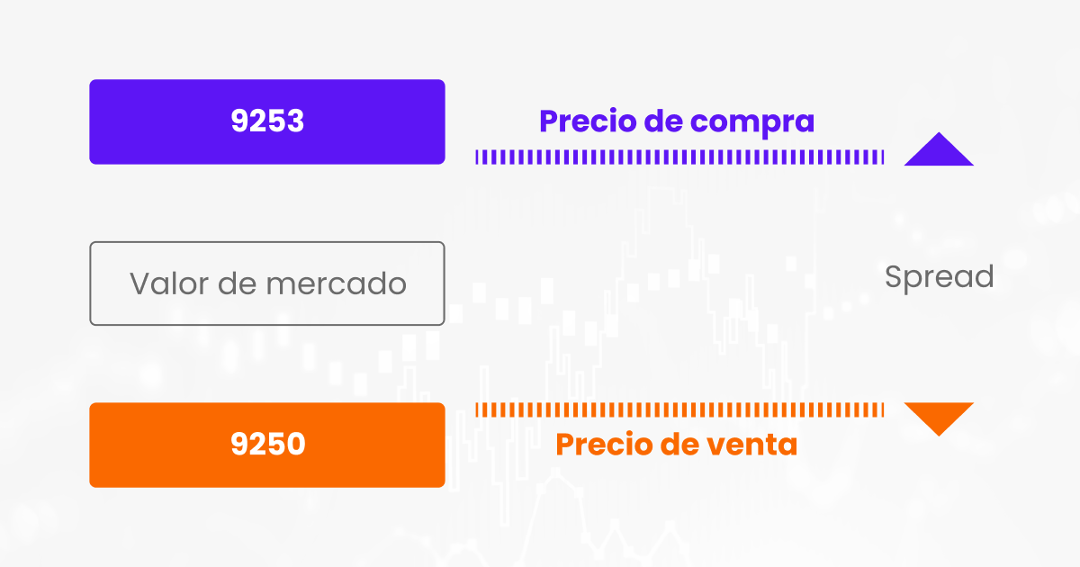 tradeapp_platform-spread.png